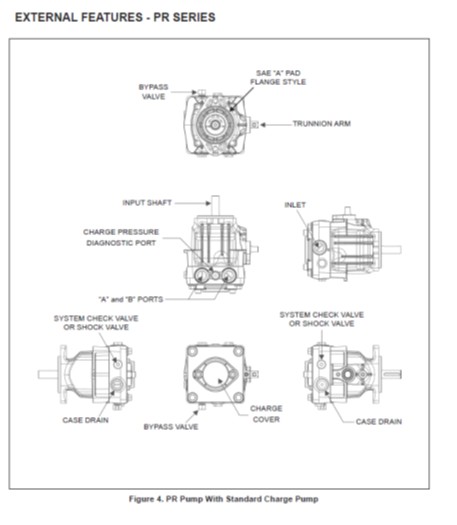 Pompe Hydro-Gear PR-1ACC-EA1X-XXXX